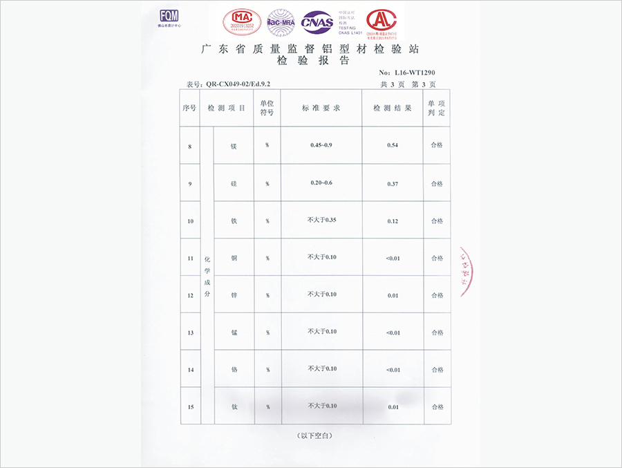 檢驗報告證書